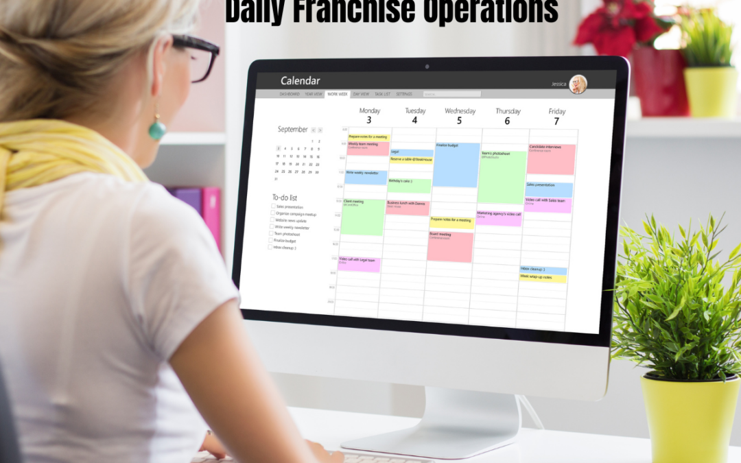 Running a Franchise: The Nitty-Gritty of Daily Operations