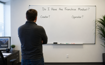 The Franchise Mindset: Is Your Personality Built for a Blueprint?